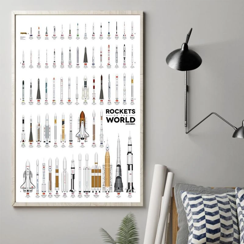 Póster Naves Espaciales de la Historia